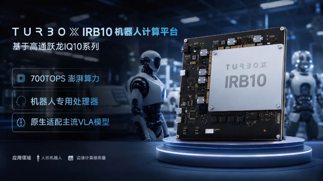 TurboX IRB10亮相WAIC 2026